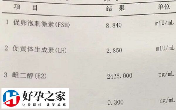 激素水平正常才符合自然周期移植